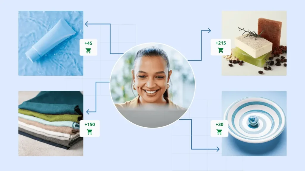 What Is the Meaning of Product Sourcing?