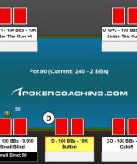 Texas-Holdem-Positions